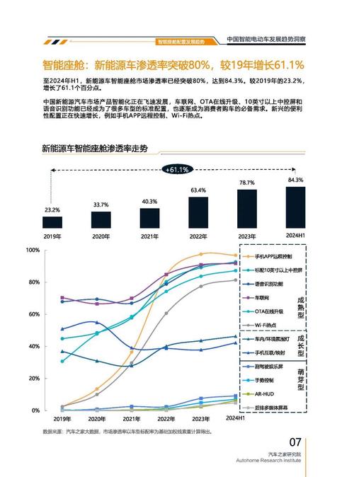 惠州264起亚对未来市场的预测，名爵汽车品牌文化的传播